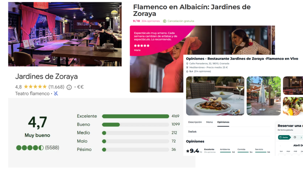 mejor tablao flamenco Granada